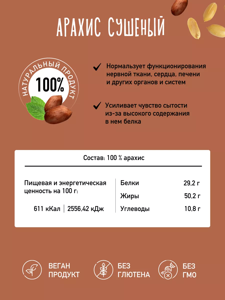 Арахис сырой очищенный 1000 гр , 1 кг Зеленый слон 76446118 купить за 346 ₽  в интернет-магазине Wildberries