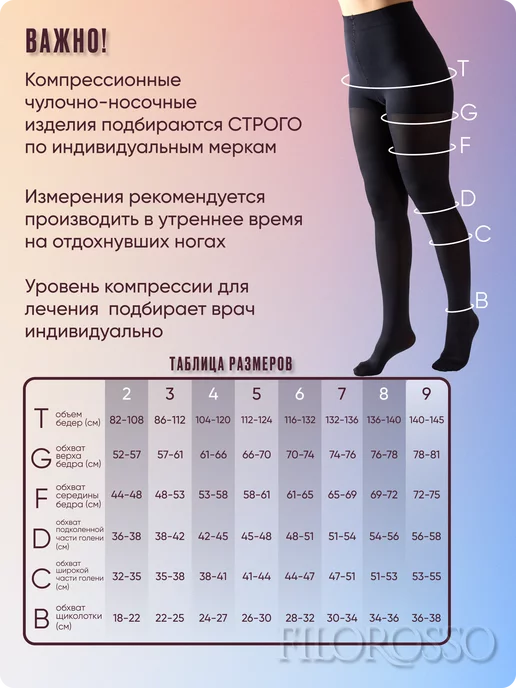 FILOROSSO Колготки компрессионные 2 класс компрессии Terapia 80 den, черный, фото 2