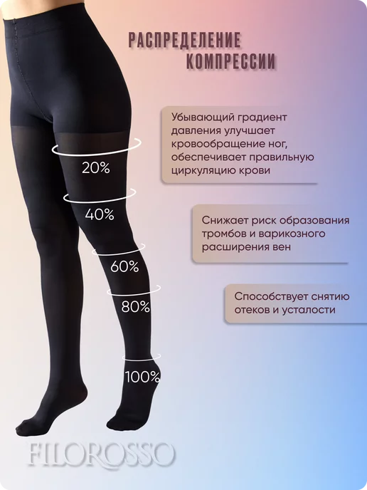 FILOROSSO Колготки компрессионные 2 класс компрессии Terapia 80 den, черный, фото 3
