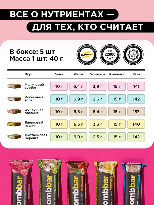 BombBar Протеиновые батончики без сахара Aссорти мини, 5шт x 40г, 5 шт, 40 г, фото 2