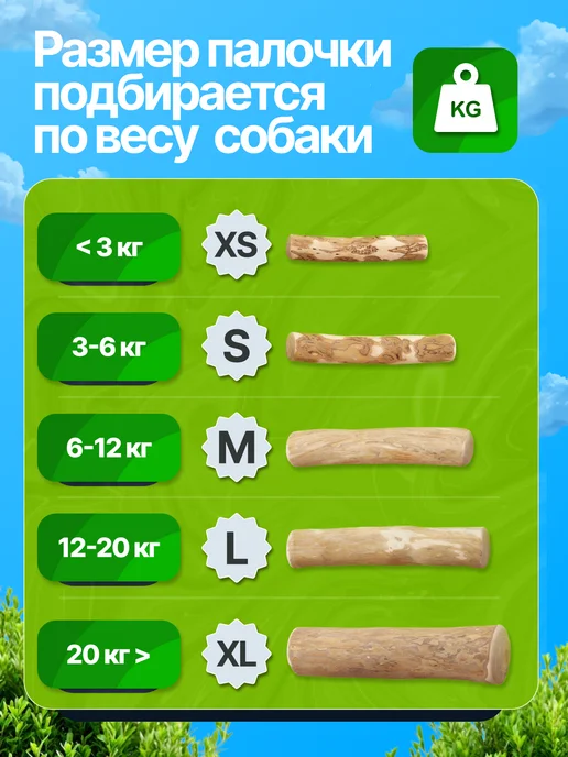 Ёжки-Палки Игрушка для собак мелких пород и щенков Палка, Игрушка щенков Палочка кофейного, фото 8