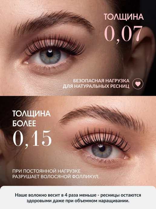 E'CHELLE Ресницы для наращивания микс М 0.07 5-12 мм Blondie Эшель, черный, фото 4