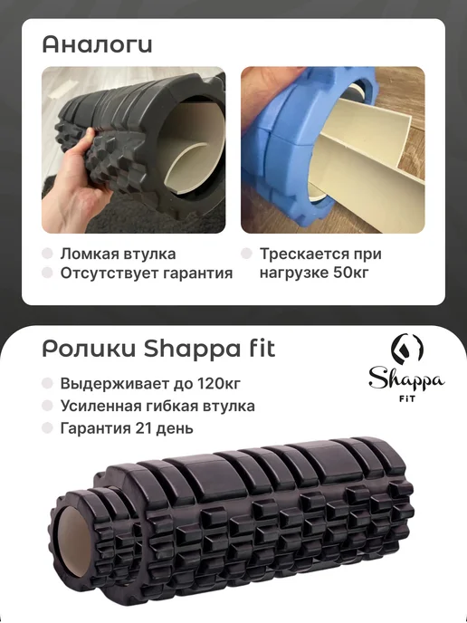 Sportbelt Ролик массажный 30см, черный, фото 4