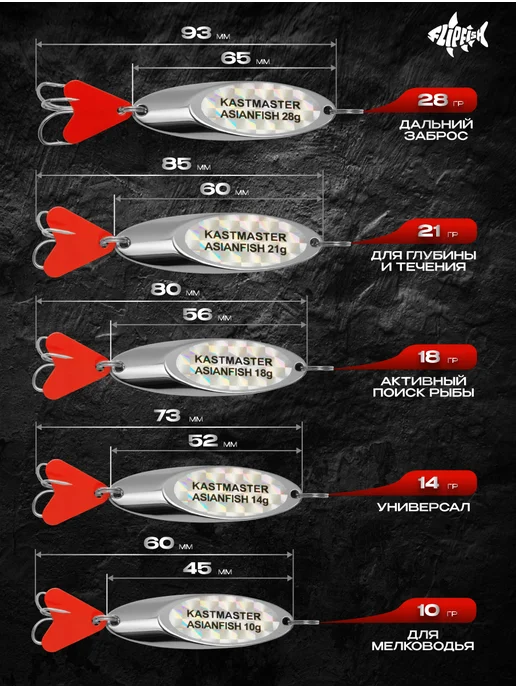 FLIP FISH Набор блесен кастмастер на щуку жереха колебалка для рыбалки, серый, фото 3