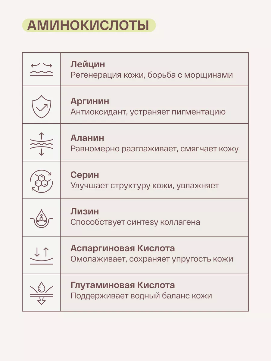 Маски для лица тканевые корейские увлажняющие набор Askin care 76656763  купить в интернет-магазине Wildberries