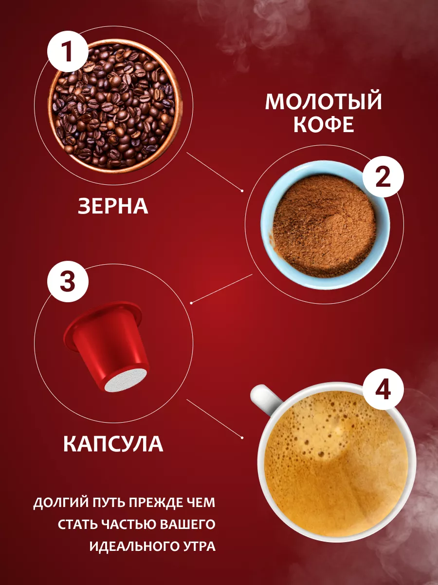 Кофе в капсулах Nespresso для кофемашин Original набор 60шт Nespresso  76680966 купить за 1 719 ₽ в интернет-магазине Wildberries