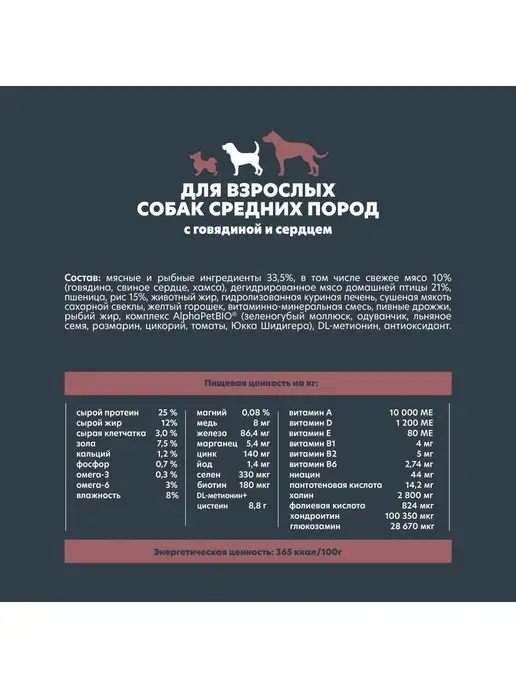 Сухой корм AlphaPet WOW Сердцем для собак, средние, говядина, 2 кг, фото 4