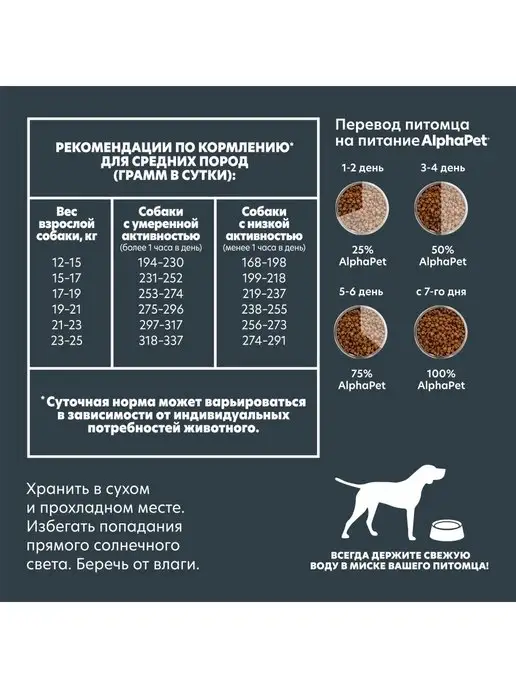 Сухой корм AlphaPet WOW Сердцем для собак, средние, говядина, 2 кг, фото 5