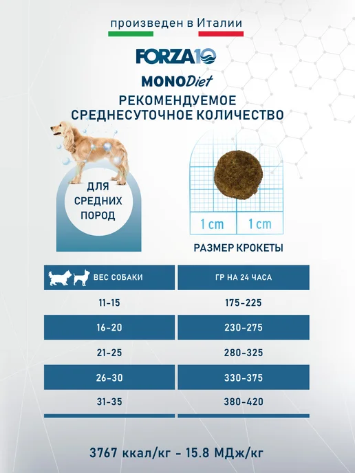 Сухой корм Forza 10 для собак, гипоаллергенный, свинина, 12 кг, фото 4