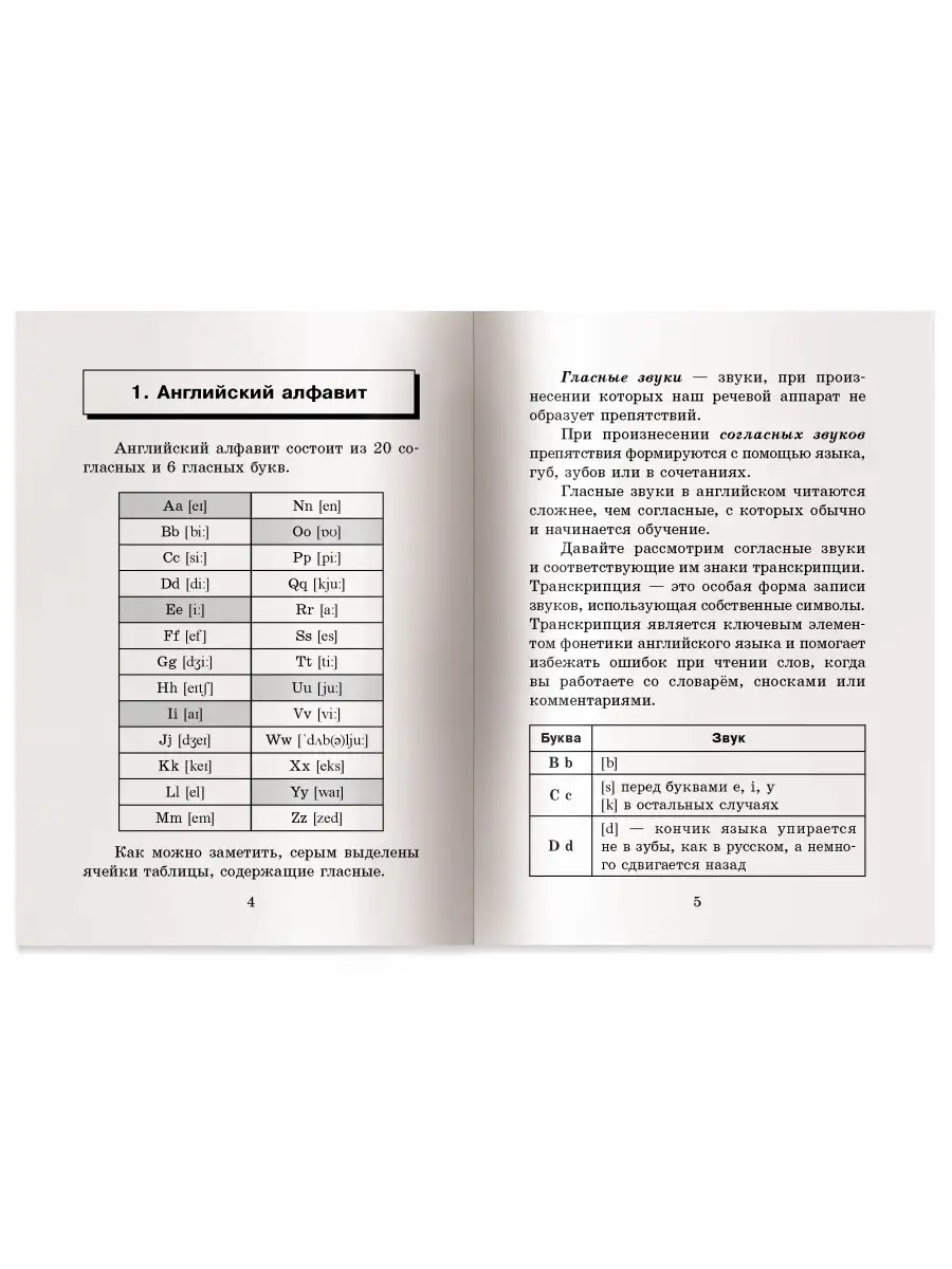 Английский клуб книги Жар-птица и пр Фонетика ВПР ОГЭ ЕГЭ АЙРИС-пресс  76725322 купить за 390 ₽ в интернет-магазине Wildberries