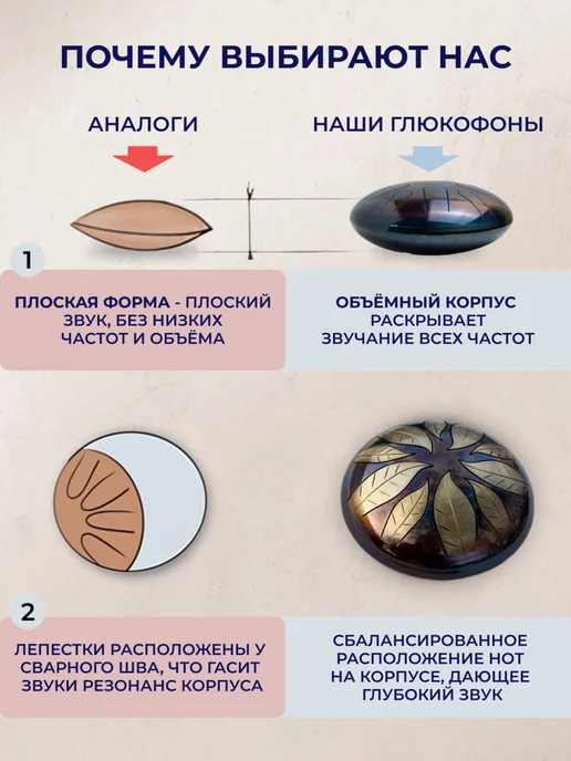 ShinySteelDrums Глюкофон 24 см язычковый барабан Дерево для медитации, коричневый, фото 6