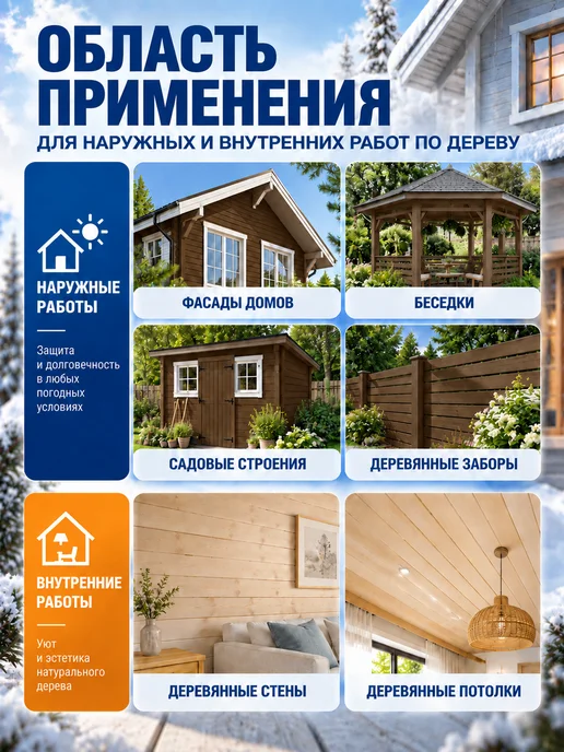 Акватекс Кроющий антисептик для дерева Сканди 2,5 л, 9 л, фото 3