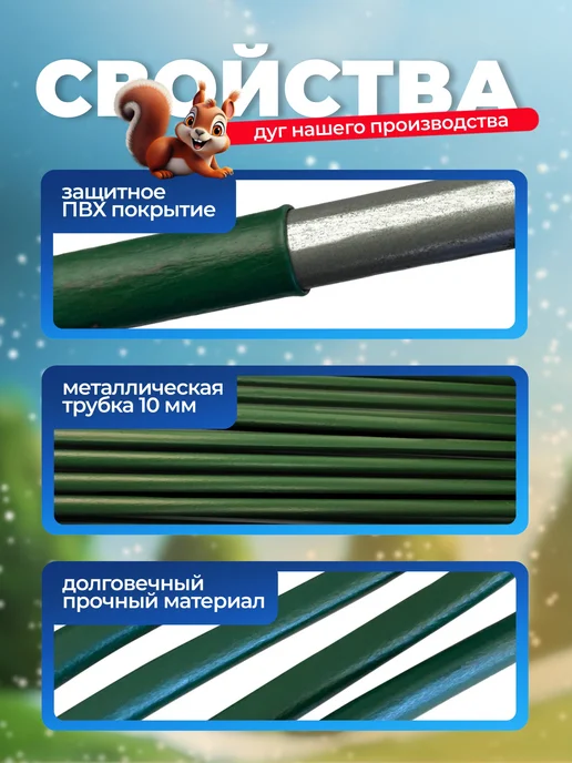 НАШЕ ЛЕТО Дуги парниковые, Длина 3м (6 штук), 2 м, фото 3