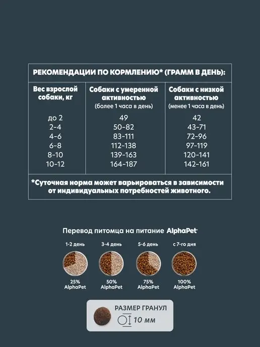 Сухой корм AlphaPet WOW для собак, мелкие, индейка, 0,5 кг, фото 7