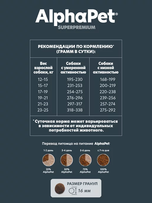 Сухой корм AlphaPet Взр. Гов. для собак, 7 кг, фото 6