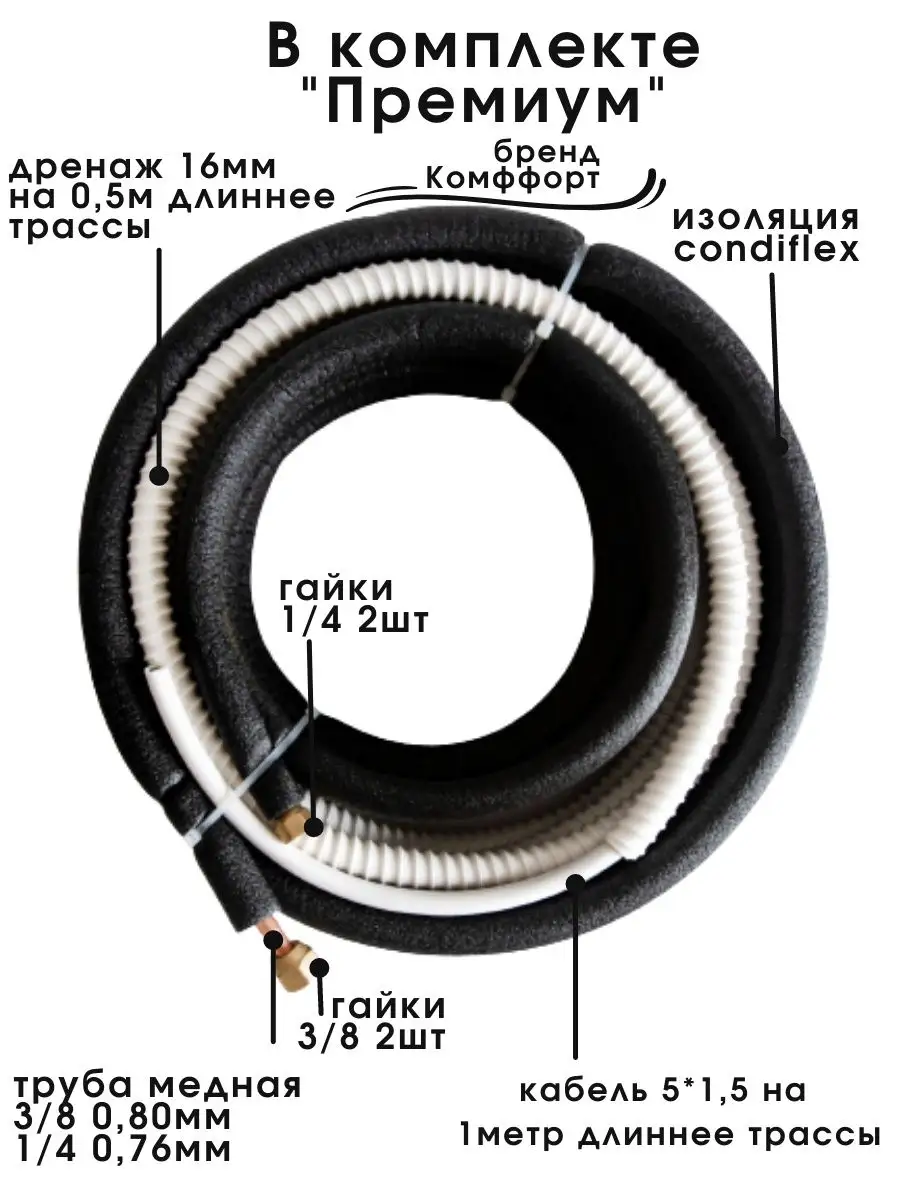 Готовый комплект для установки кондиционера,сплит-система комффорт 76853593  купить в интернет-магазине Wildberries