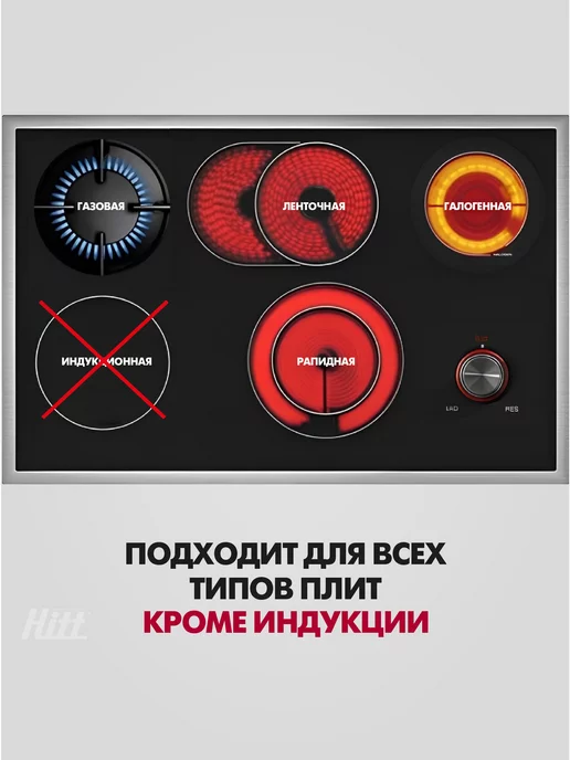 HITT Сковорода 24 см с антипригарным покрытием, черный, фото 4