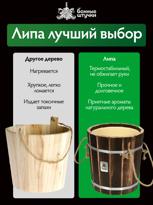 Банные Штучки Запарник для бани с пластиковой вставкой, 10 л, фото 7