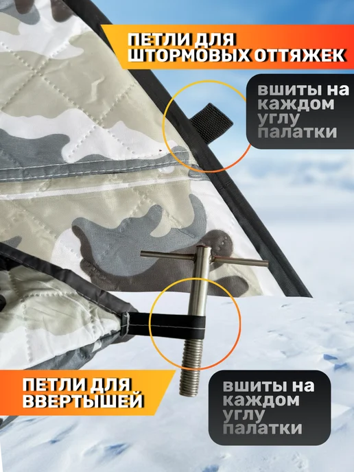 Чанг Ли Палатка для зимней рыбалки утепленная, зеленый, фото 2