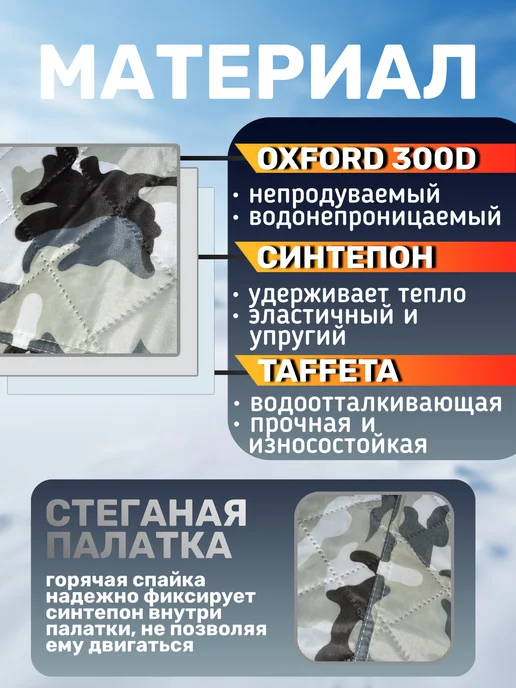 Чанг Ли Палатка для зимней рыбалки утепленная, зеленый, фото 4