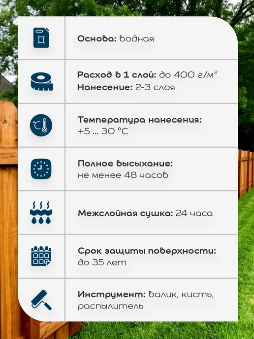 Neomid 433 Антисептик невымываемый усиленный, концентрат 1 9 (1кг), 1 кг, фото 5