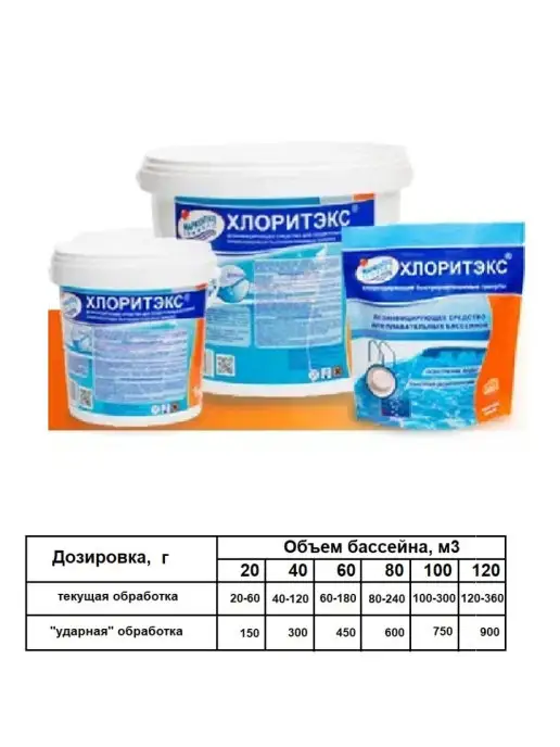 Маркопул Кемиклс Хлоритэкс в гранулах 1кг для дезинфекции воды бассейна, 1 кг, фото 2