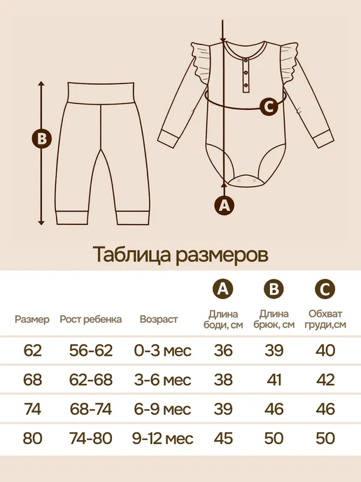 рыжая сова Костюм для новорожденных девочек комплект, фиолетовый, фото 5