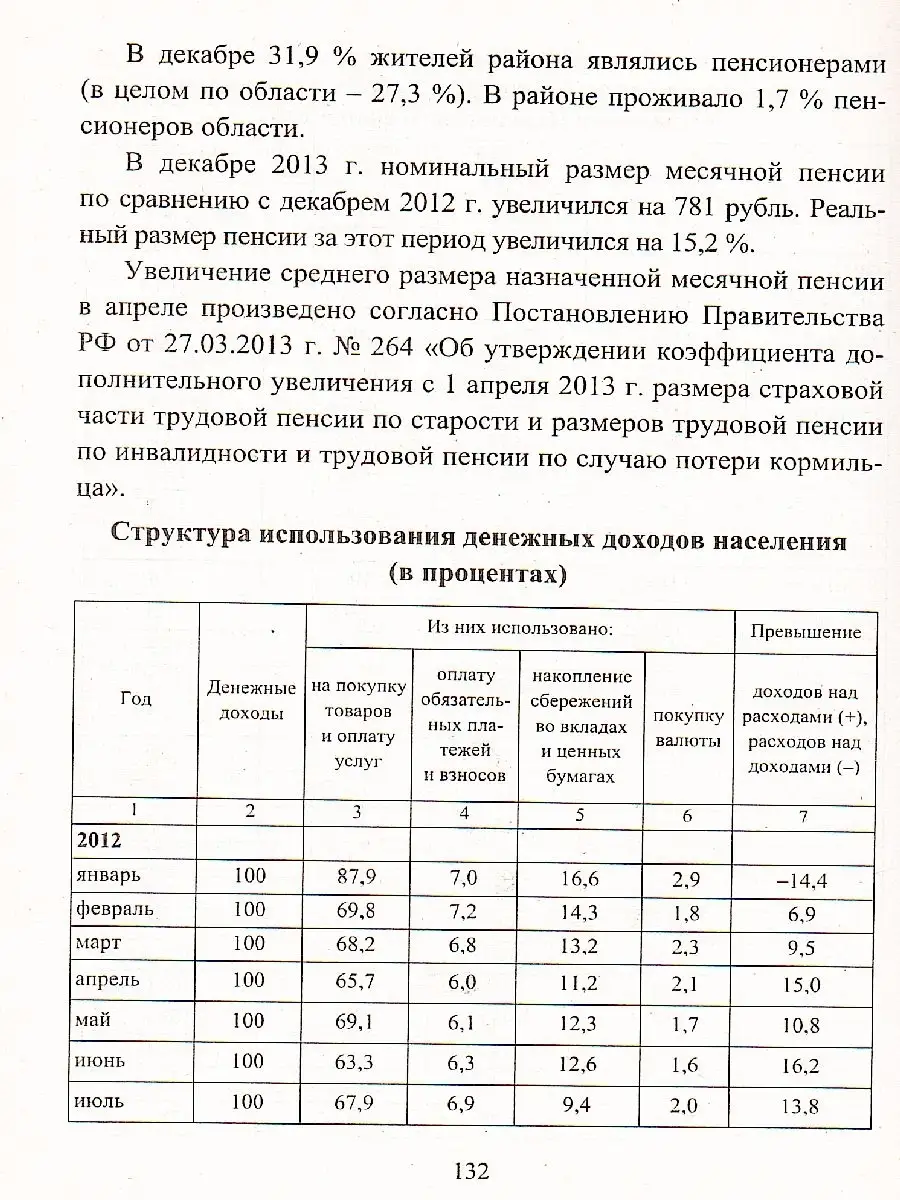 Математика 5-11 классы. Задания, конспекты уроков, проекты Учитель 77006049  купить в интернет-магазине Wildberries