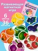 синий, красный, желтый, розовый, зеленый
