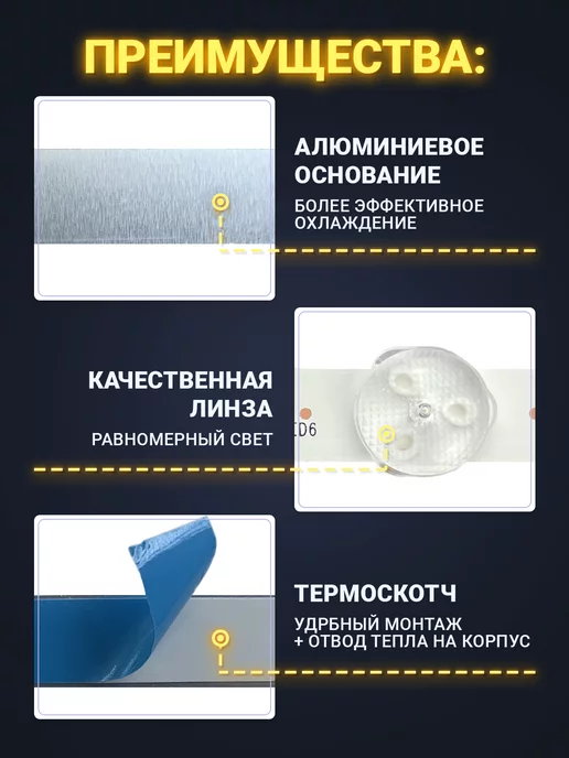 Zipov Подсветка 5850-W40000-9P00 для Skyworth 40X6 Starwind, 40x6, фото 2