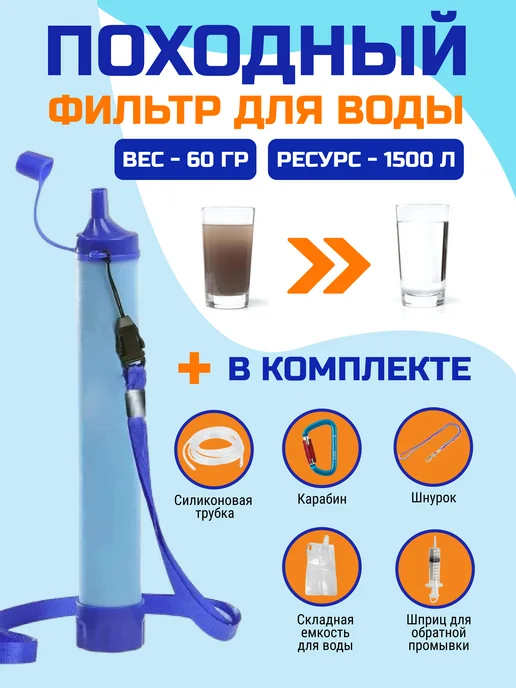 BULLAVA Фильтр для воды походный туристический, голубой