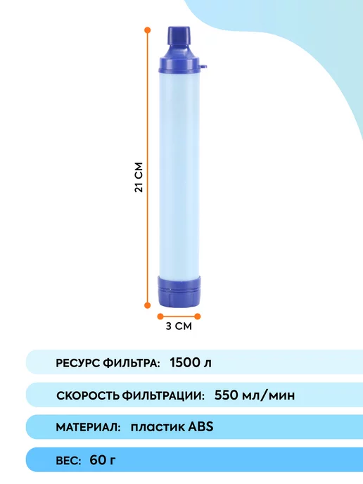 BULLAVA Фильтр для воды походный туристический, голубой, фото 4