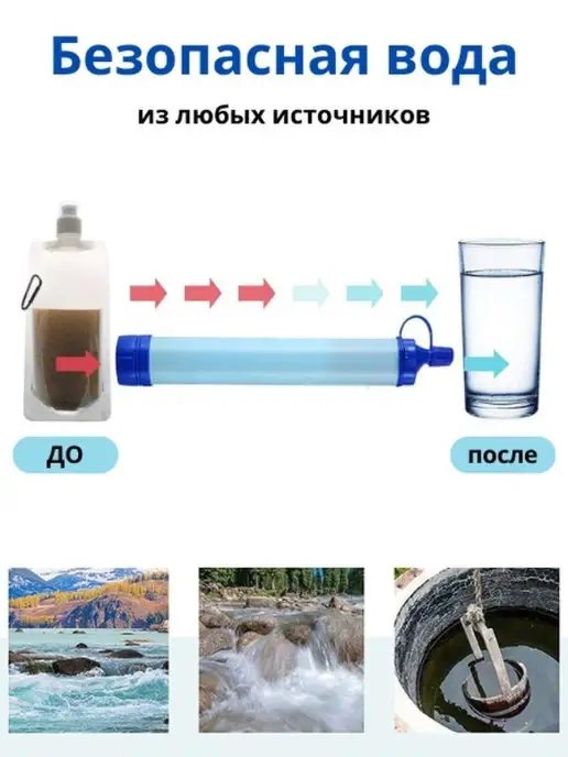 BULLAVA Фильтр для воды походный туристический, голубой, фото 8