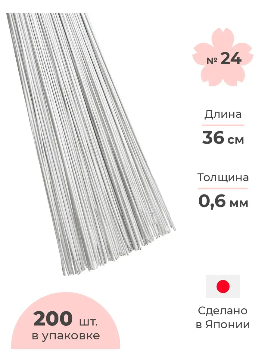 Calaméo - Рабочая программа предмета «Технология» в 1 классе