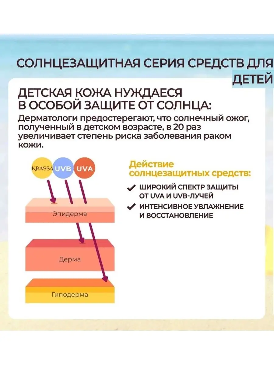 Krassa Детский солнцезащитный спрей SPF 60 Молочко от солнца Кrassa  77114121 купить в интернет-магазине Wildberries