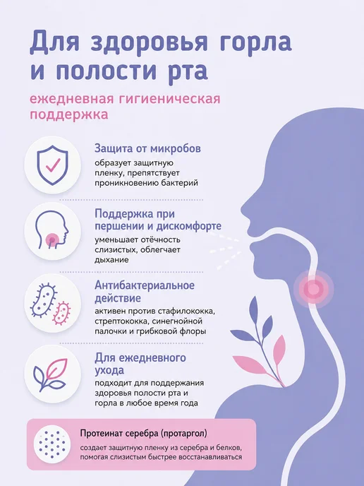 Витаргол Спрей для горла Форте протаргол 15 мл, 15 мл, фото 2