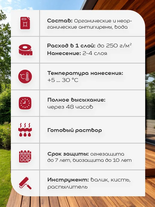 Neomid 450-1 ОГНЕБИОЗАЩИТА I группа до 7 лет, бесцветный (10кг), 10 кг, фото 5