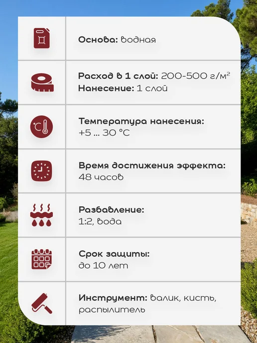 Neomid H2О STOP пропитка по камню, концентрат 1 2 5л, 5 л, фото 5