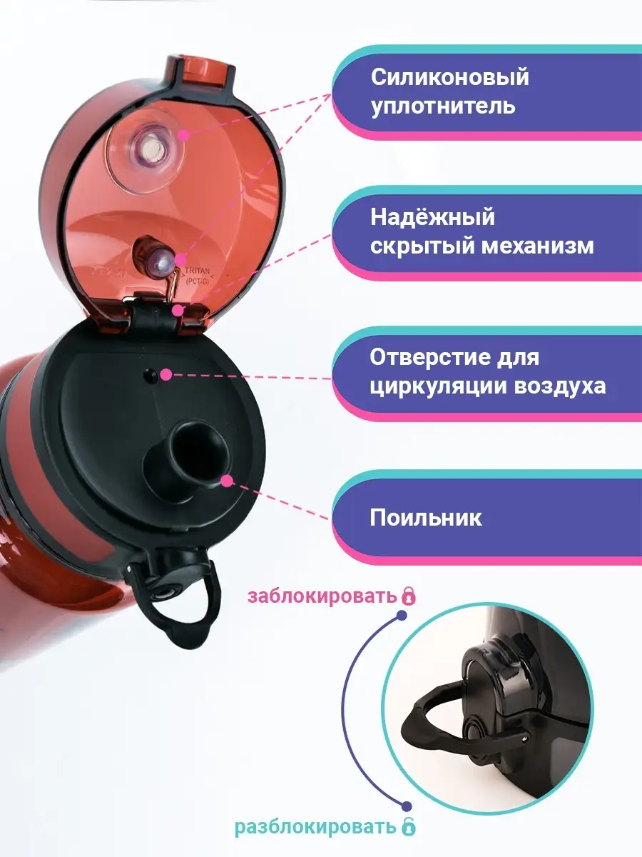 прозрачные липкие выделения прозрачные липкие выделения