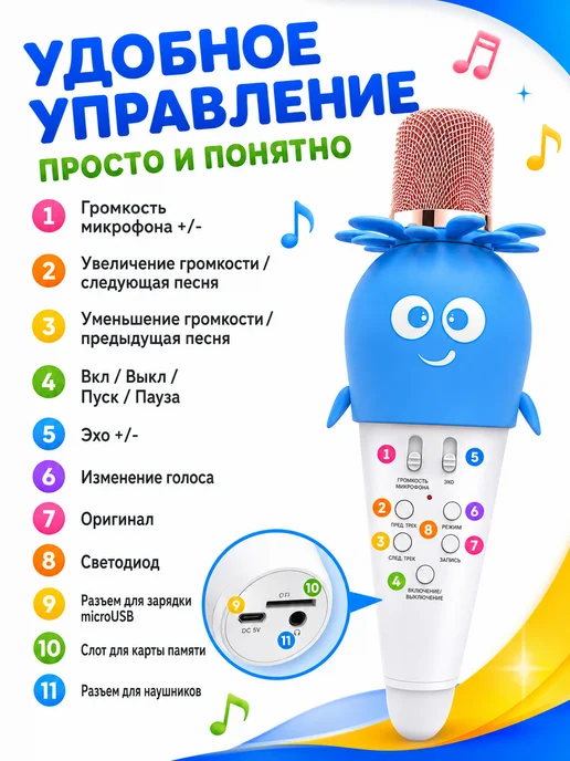Микрофон-колонка Детский микрофон караоке беспроводной с Bluetooth для детей, вариант, фото 2