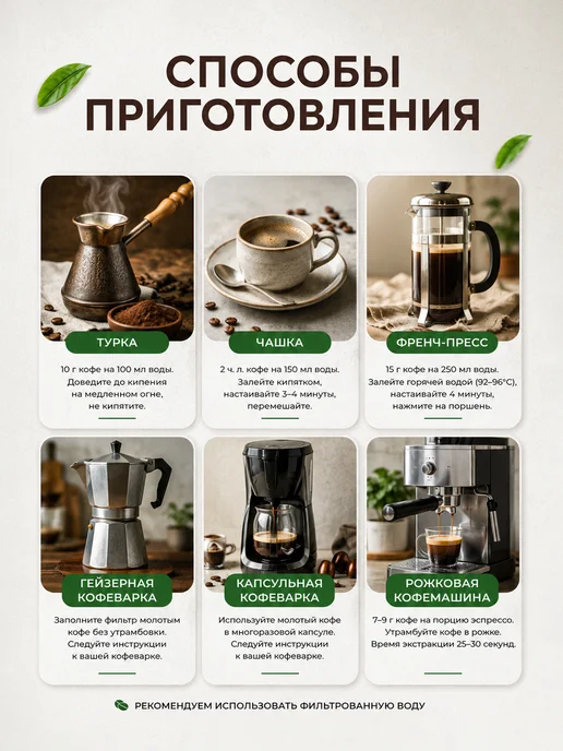 DE JANEIRO Кофе молотый 250 г 100% Арабика Бразилия Премиум, 250 г, фото 7