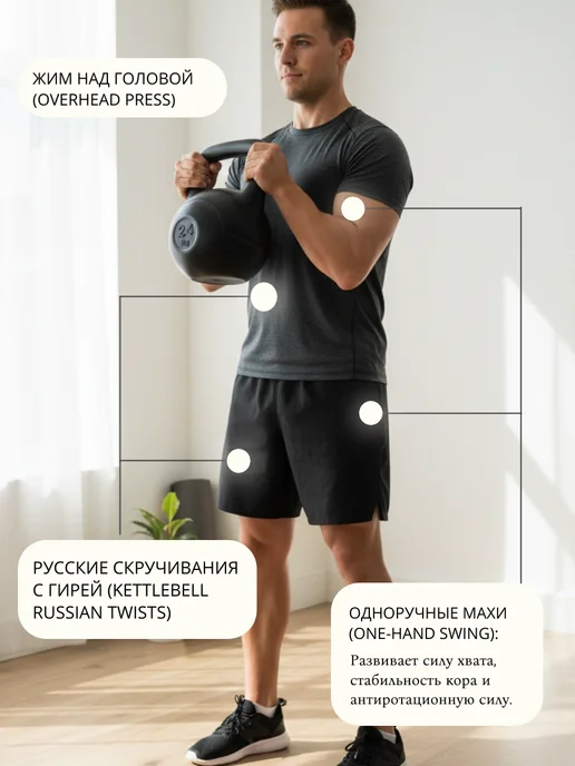 Гиря 10 кг, 24 кг, фото 6