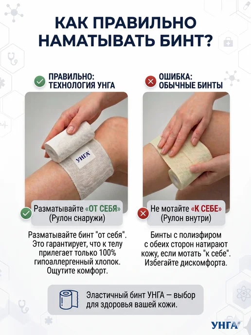 унга Эластичный бинт медицинский 3м x 10см, 3 м, фото 8