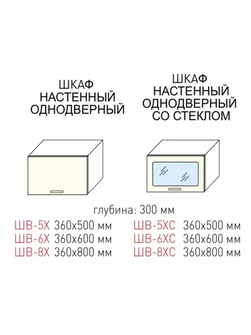 Велес-Поволжье Кухонный модуль на 50 см Д-4(5Х)_МДФ_Ваниль, белый, фото 3