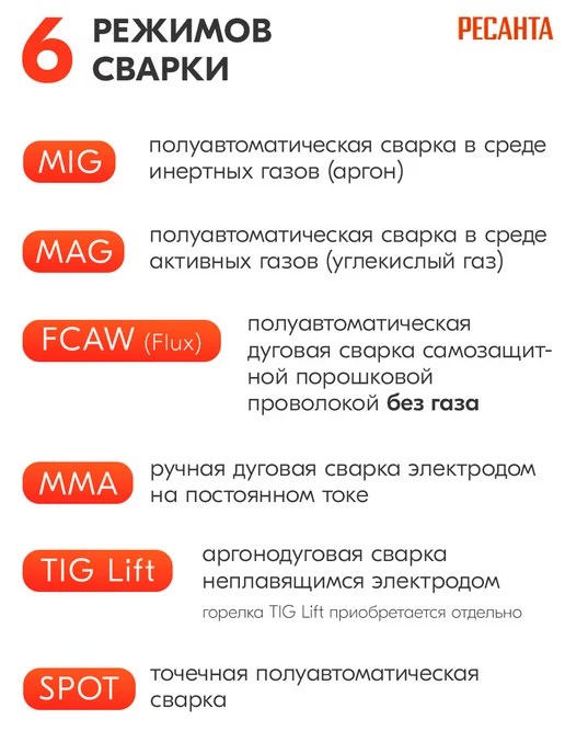 РЕСАНТА Сварочный полуавтомат САИПА-24В 200А, серый, фото 8