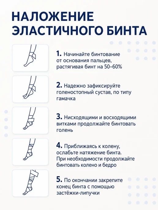 унга Эластичный бинт медицинский 3м x 10см, 1,5 м, фото 8