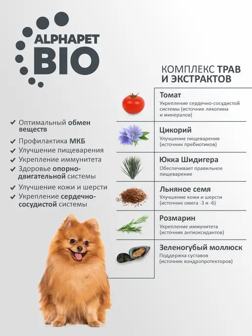 Сухой корм AlphaPet WOW для собак, мелкие, ягненок, 0,9 кг, фото 6