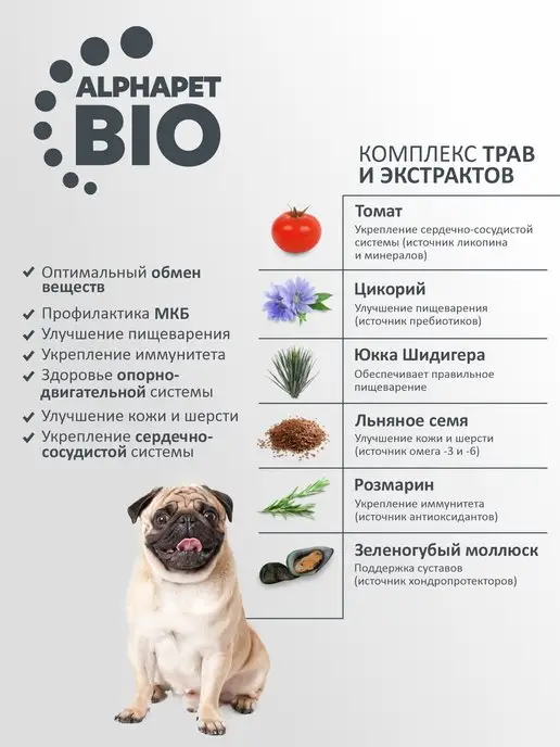Сухой корм AlphaPet для собак, средние, ягненок, 7 кг, фото 6