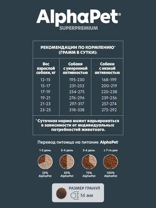 Сухой корм AlphaPet для собак, средние, ягненок, 7 кг, фото 7