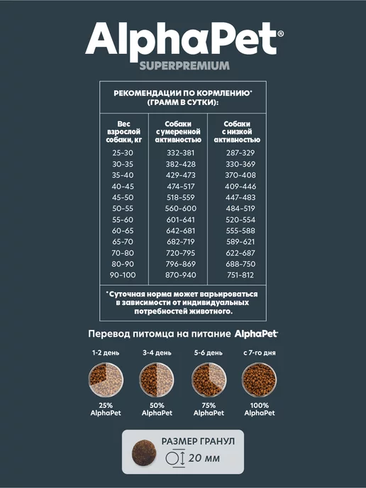 Сухой корм AlphaPet для собак, крупные, говядина, 12 кг, фото 7